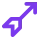 Goal Mapping (Single Level)